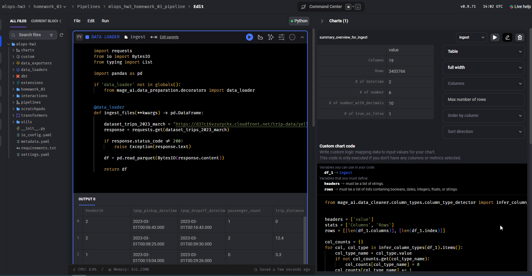 Data Loader Block